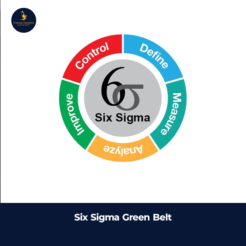 Six Sigma Green Belt Finesse Consults